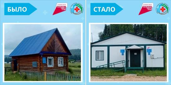 Новый ФАП в деревне Шамратово Караидельского района посетили более 800 раз с момента открытия